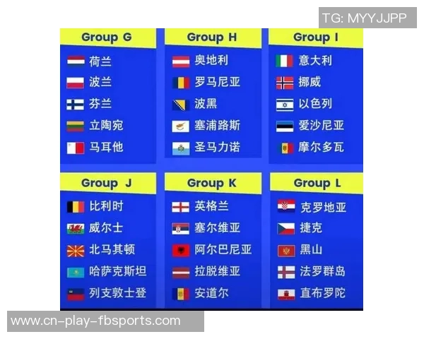 FIFA排名垫底的人口小国有望奇观般晋级2026世预赛欧洲区附加赛